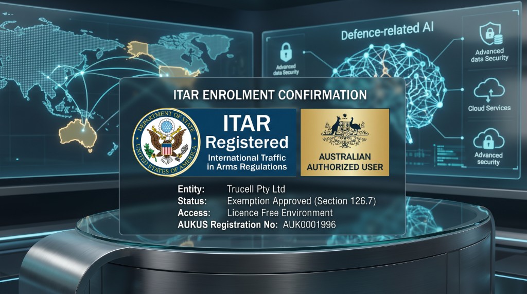 Ilustración tipo centro de comando con detalles de inscripción como usuario autorizado australiano ITAR, vínculo EE. UU.–Australia y contexto de IA relacionada con defensa